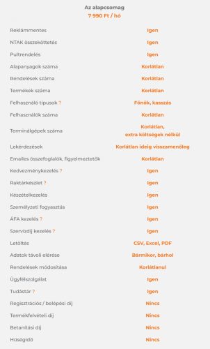 STAJERFOOD vendéglátós szoftver ingyen üzembehelyezéssel